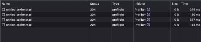 Preflight response times without worker