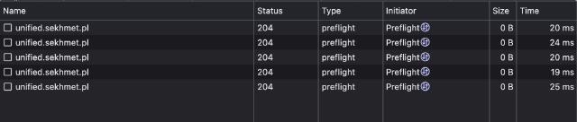 Preflight response times with worker